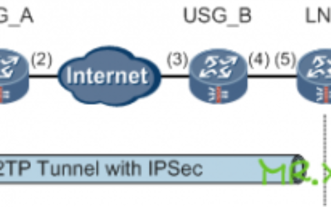 Windows自带客户端通过L2TP over IPSec接入总部